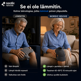 NordicRevive™ Polvimenetelijä